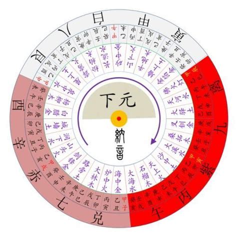 九運巳山亥向|【巳山亥向九運】巳山亥向九運：風水吉凶大揭密！飛。